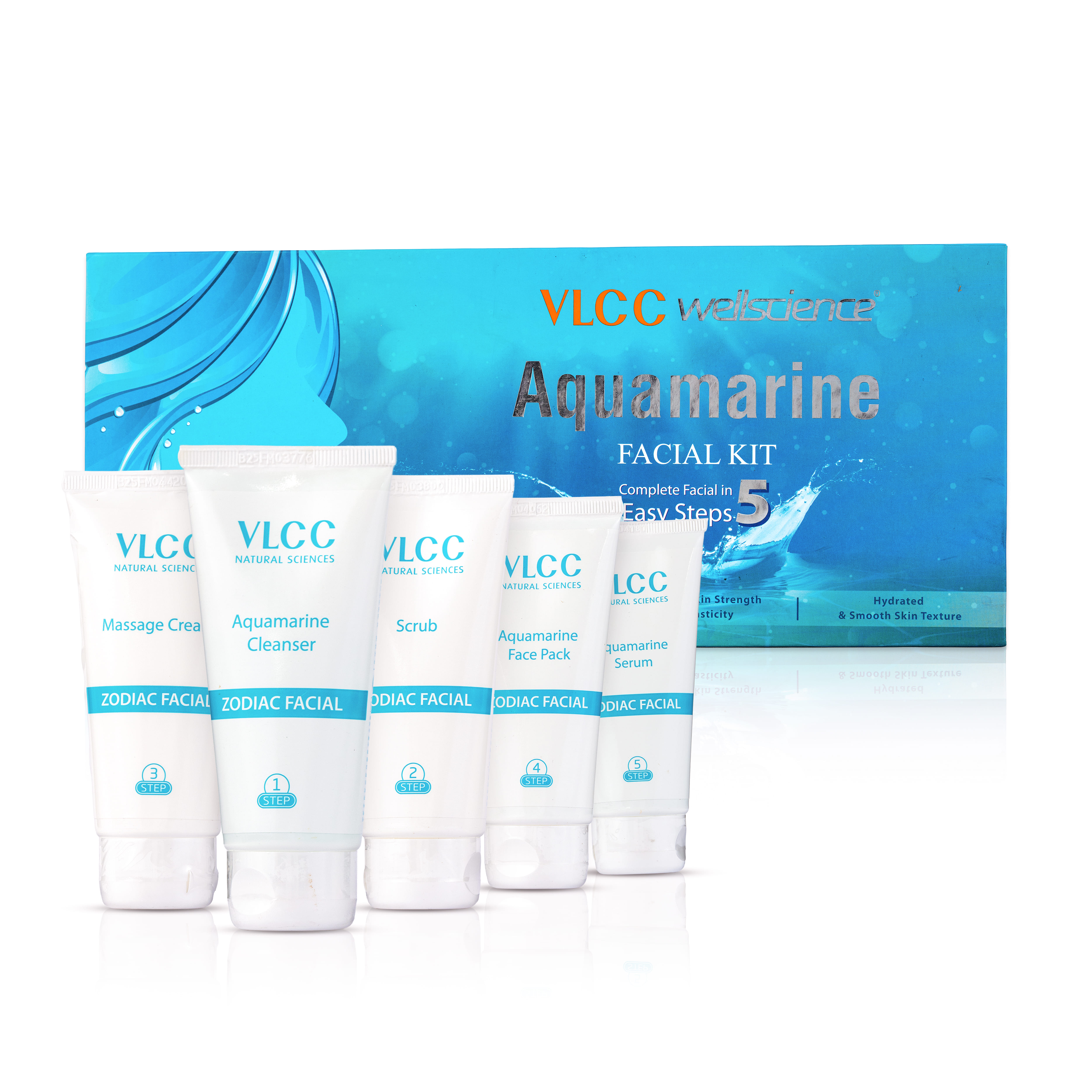 Aquamarine Facial Kit